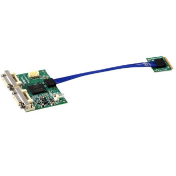 PIXCI® miniH2F