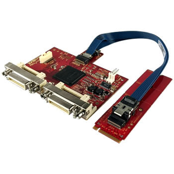 PIXCI® miniH2x4F