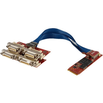 PIXCI® mf2280