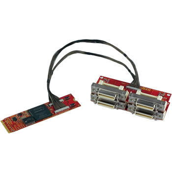 PIXCI® mf2280